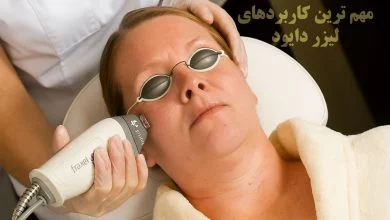 کاربردهای لیزر دایود