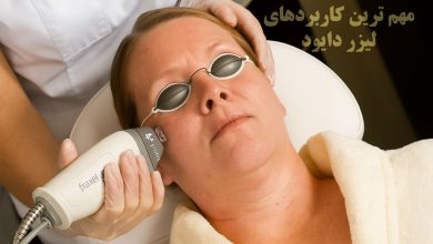کاربردهای لیزر دایود