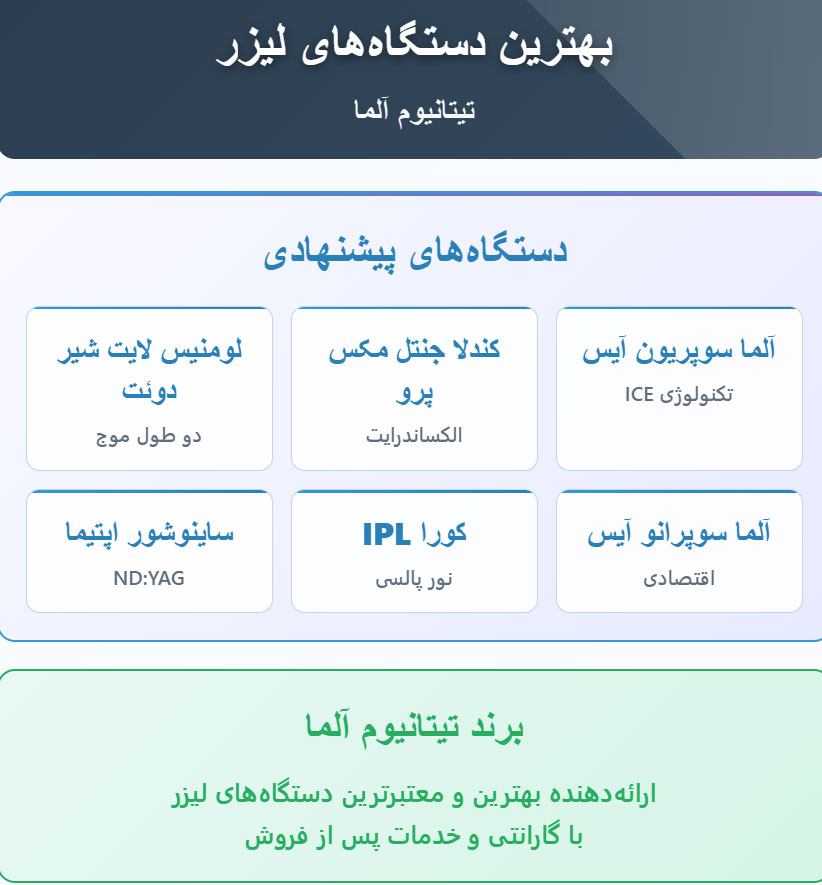 بهترین بهترین دستگاه لیزر