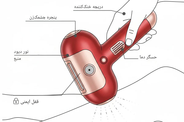 بی لیزرخانگی