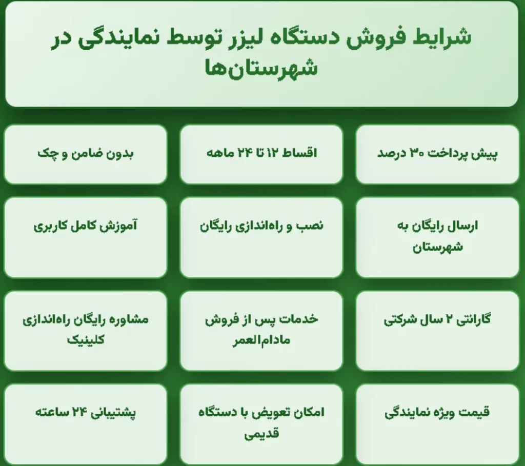 New Project (9) شرایط فروش دستگاه لیزر توسط نمایندگی در شهرستان ها