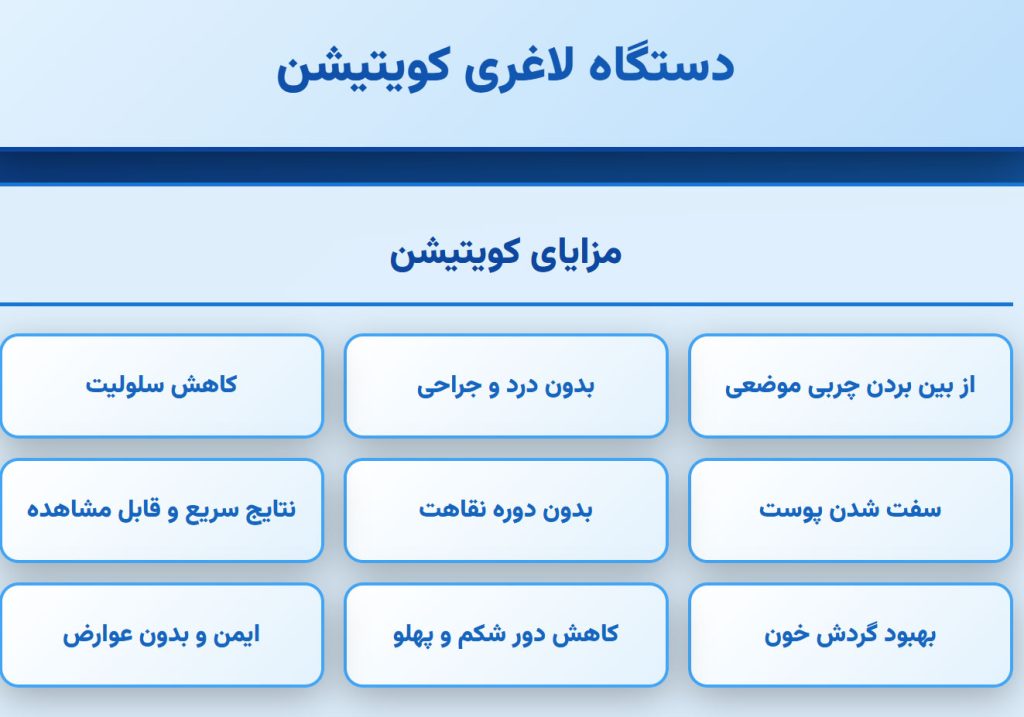 دستگاه لاغری کویتیشن 