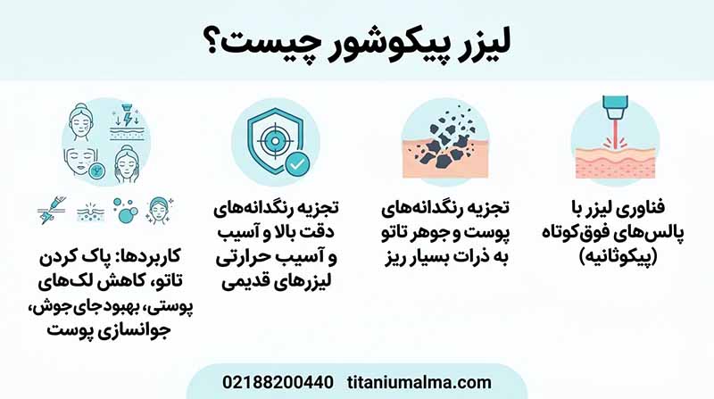 دستگاه لیزر پیکوشور دستگاه لیزر پیکوشور