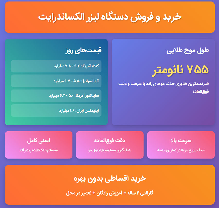 اینفوگرافی-الکساندرایت